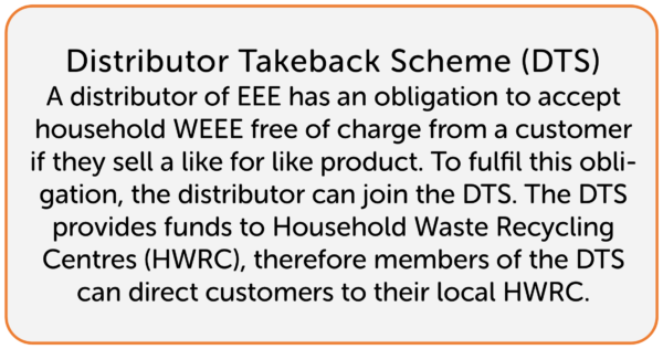 Distributor Takeback Scheme (DTS) A distributor of EEE has an obligation to accept household WEEE free of charge from a customer if they sell a like for like product. To fulfil this obligation, the distributor can join the DTS. The DTS provides funds to Household Waste Recycling Centres (HWRC), therefore members of the DTS can direct customers to their local HWRC.