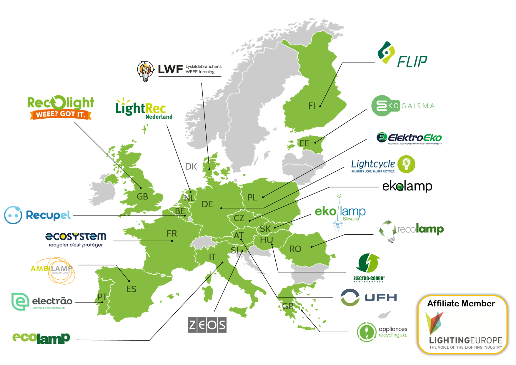 EucoLight - map of members