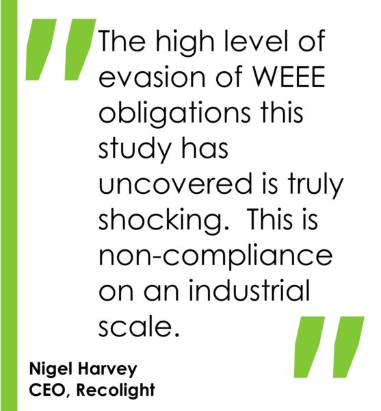 The high level of evasion of WEEE obligations this study has uncovered is truly shocking. This is non-compliance on an industrial scale