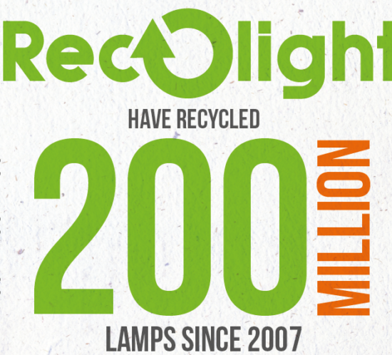 Recolight celebrates a milestone 200 million lamps recycled