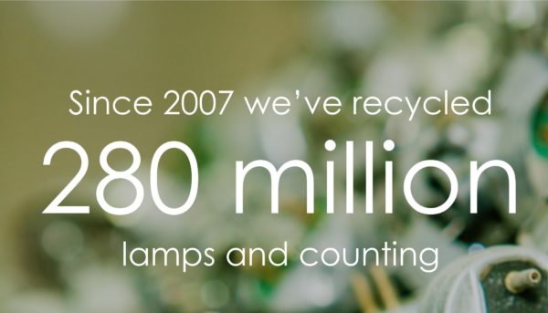 Recolight has recycled over 280 million lamps since 2007