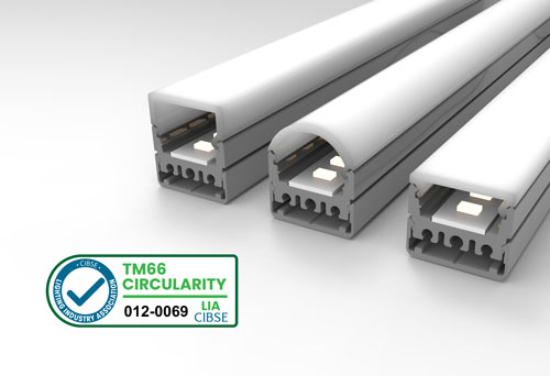 Architectural FX unveils TM66 ratings for main ranges