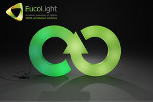 EucoLight Conference 2022 in Leuven