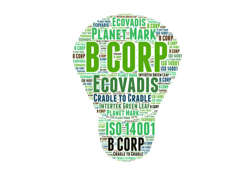 Green marks word cloud