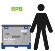 Recolight RPB container for electrical items