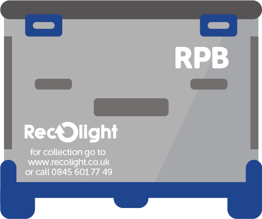 Recolight Pallet Box for luminaires and electricals