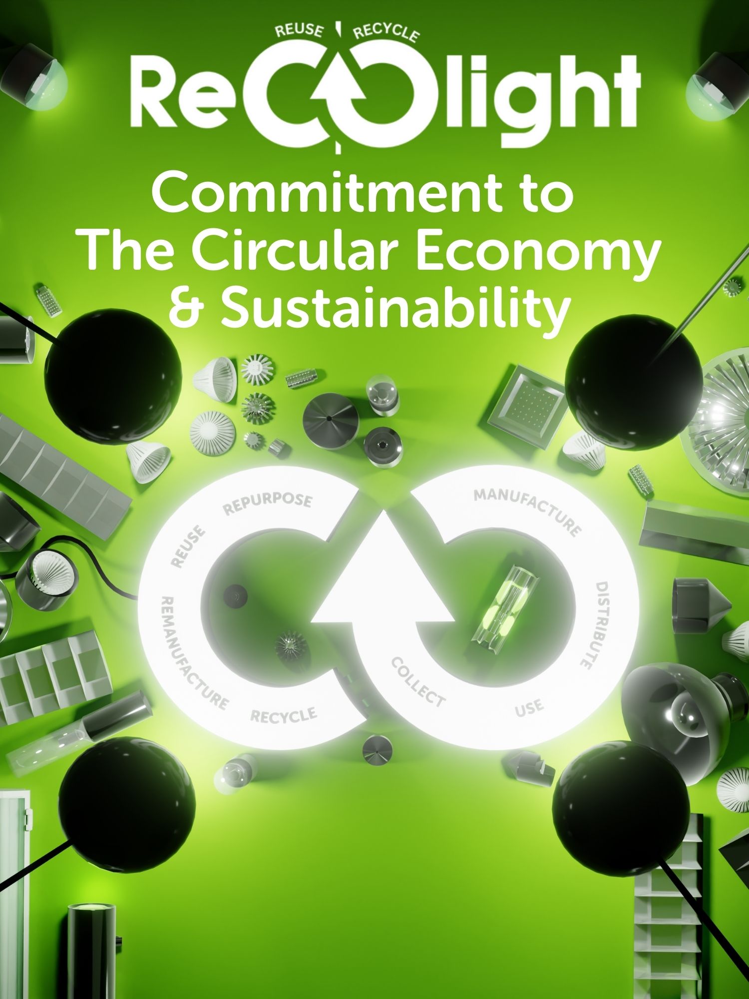 Recolight Commitment to The Circular Economy & Sustainability