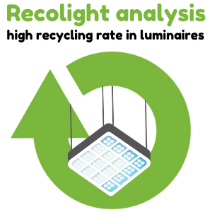 Recolight analysis shows high recycling rate in luminaires_press release