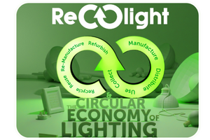 Recolight and the Circular Economy of Lighting