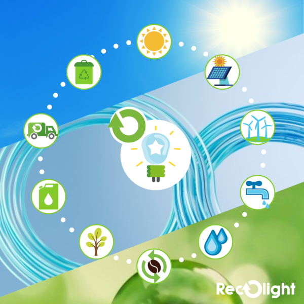 Recolight working to be zero carbon by 2030