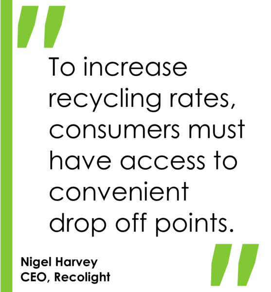 To increase recycling rates, consumers must have access to convenient drop off points