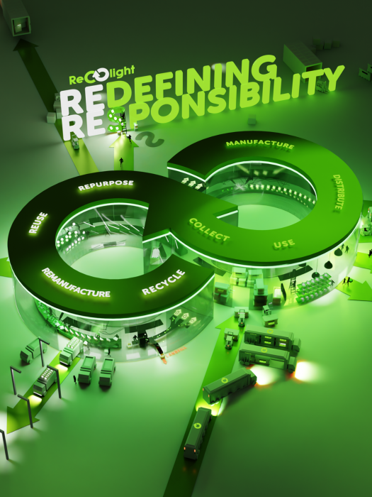 Recolight Redefining responsibility
