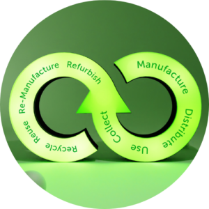circular economy of lighting
