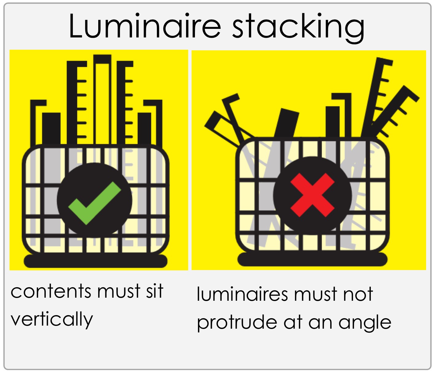 correct stacking of luminaires