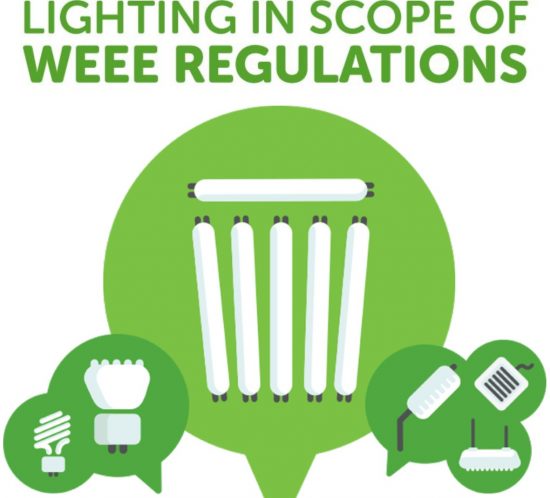 lighting in scope of WEEE regulations_recolight blog