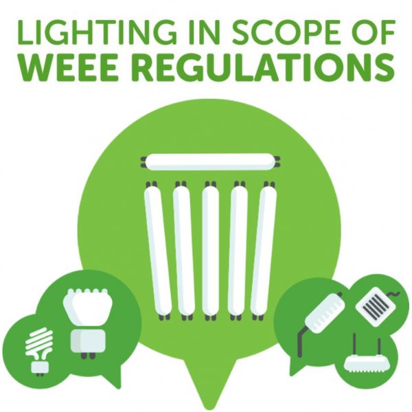 lighting in scope of WEEE regulations_recolight blog
