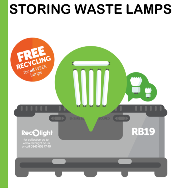 Storing waste lamps and electricals during the corona crisis