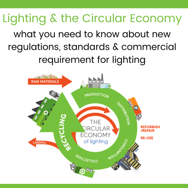 what you need to know about new regulations, standards & commercial requirement for lighting